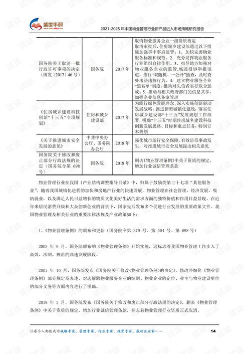 2021-2025年中国物业管理行业新产品进入市场策略研究报告